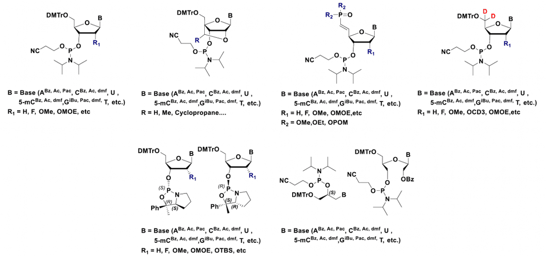 Phosphoramidites